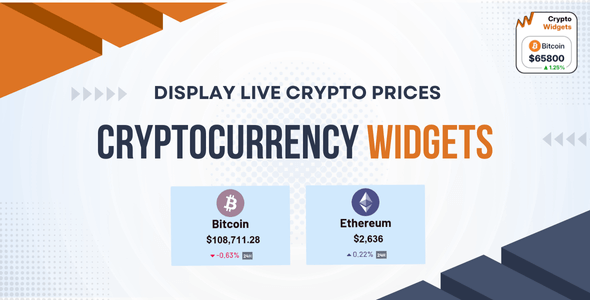 Cryptocurrency Widgets